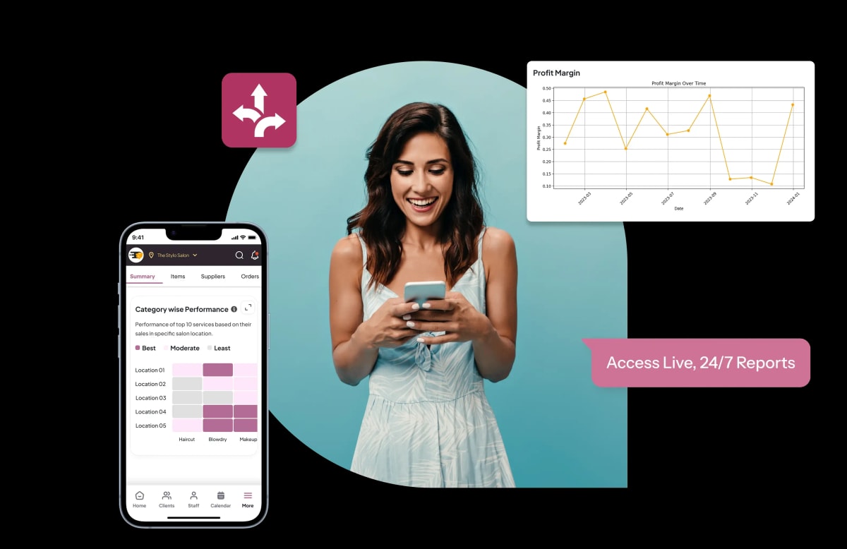 Business_Overview_DINGG