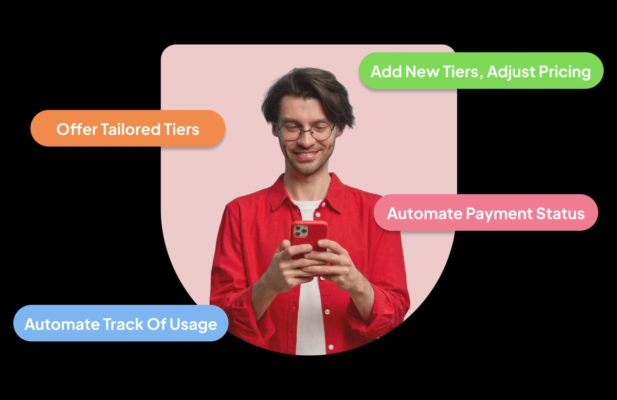 Complete_Control_Over All_Membership_Tiers_DINGG