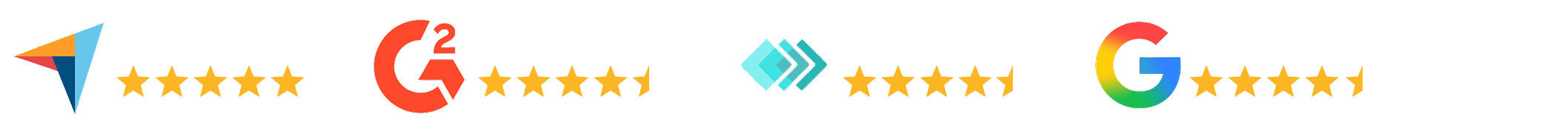 DINGG_Rating_Across_Platforms