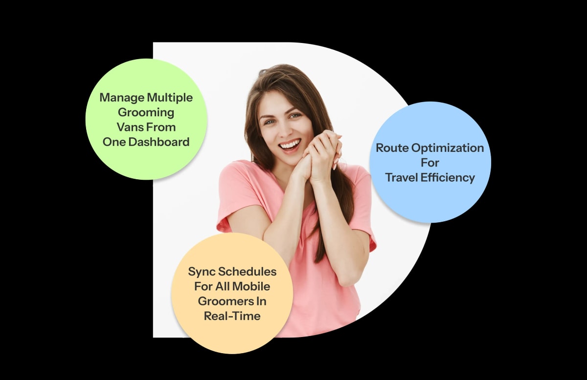 Mobile_Grooming_Management_With_DINGG