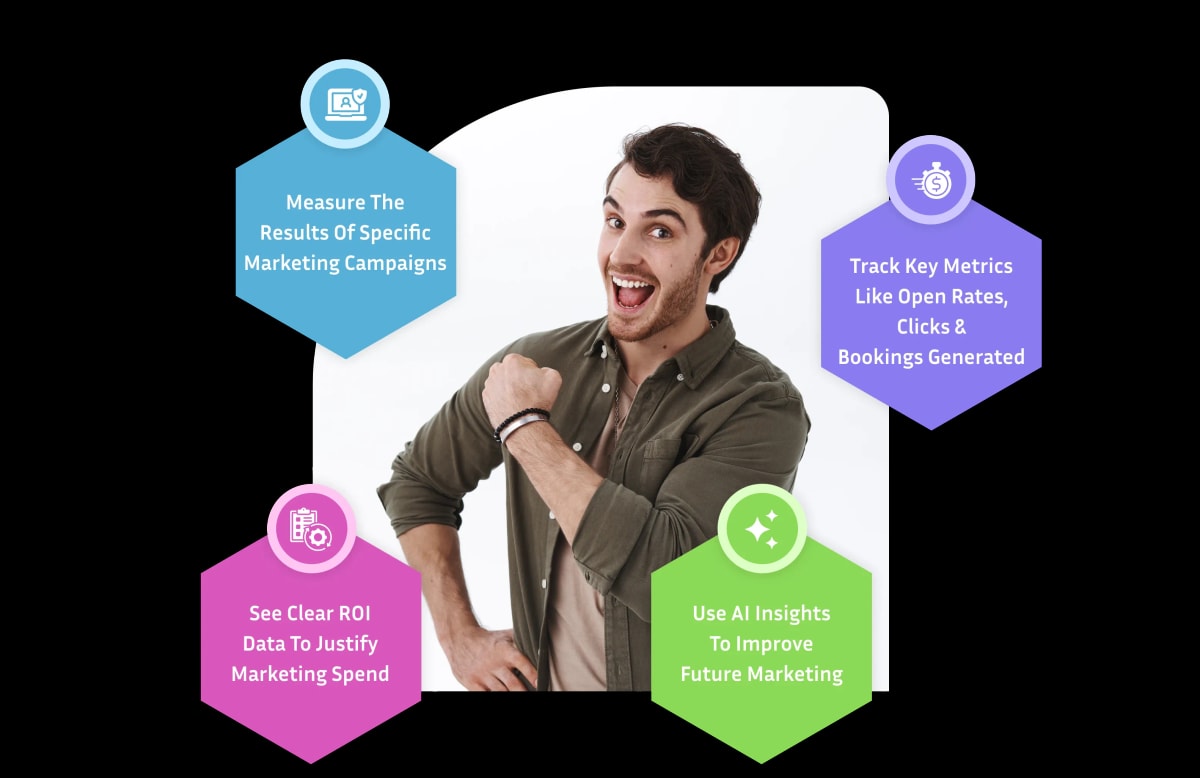 Track_Campaign_Results_&_Prove_Your_ROI_DINGG