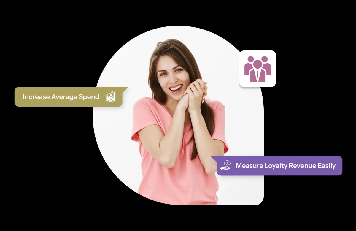 Reward_Your_Best_Customers_DINGG