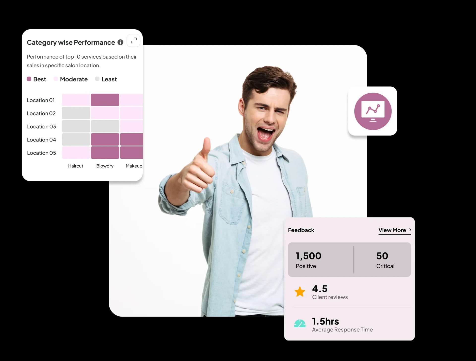 Salon_&_Spa_Booking_Software_For_Stylist
